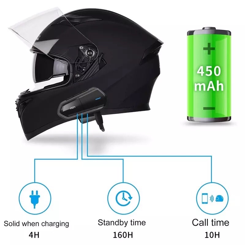QTB35 BLACK MATE WIRELESS BLUETOOTH HELM GPS MUSIC PHONE ALTERNATIF INTERCOM QTB35 B35 BLACK JACK INTERCOM B35 MURAH ORIGINAL-2