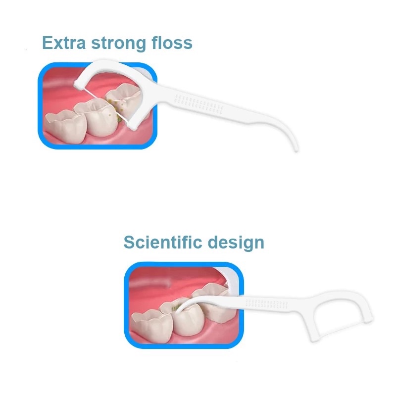 50 PICS DENTAL FLOSS STICKS PICK PICKS BENANG GIGI / SIKAT SELA CELAH BEHEL BENANG GUARDIAN / Alat Pembersih Penghilang Plak Gigi dan Bau Mulut / Behel Ortho Behelldental Dental