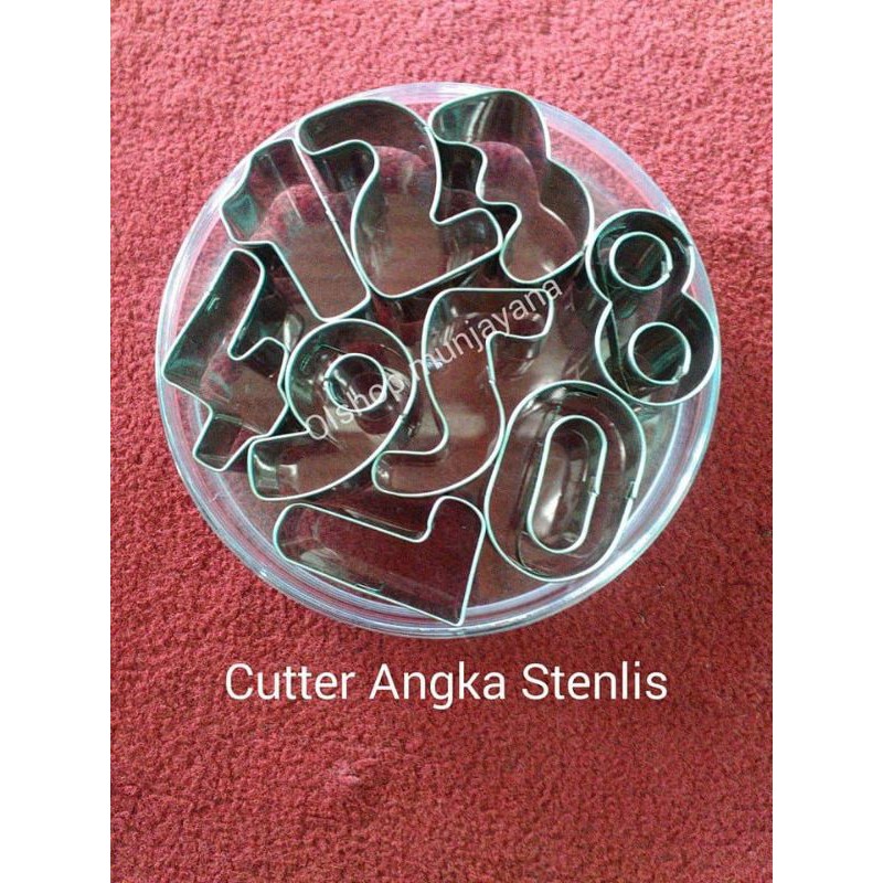 

Cutter Biscuit Angka