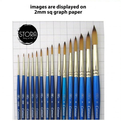 

Cotman Series 111 Round Short Handle Brush / Kuas Lukis Terkecil 000
