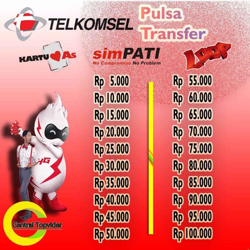 Pulsa Transfer Telkomsel 10RB s.d. 50RB Tidak Menambah Masa Aktif