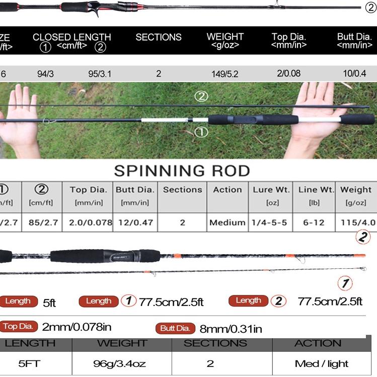 Tidak mahal Joran Pancing1.8m 2.1m 2 Sections Solid Tip Carbon Fishing Rod Max Drag 4-10kg joran cas