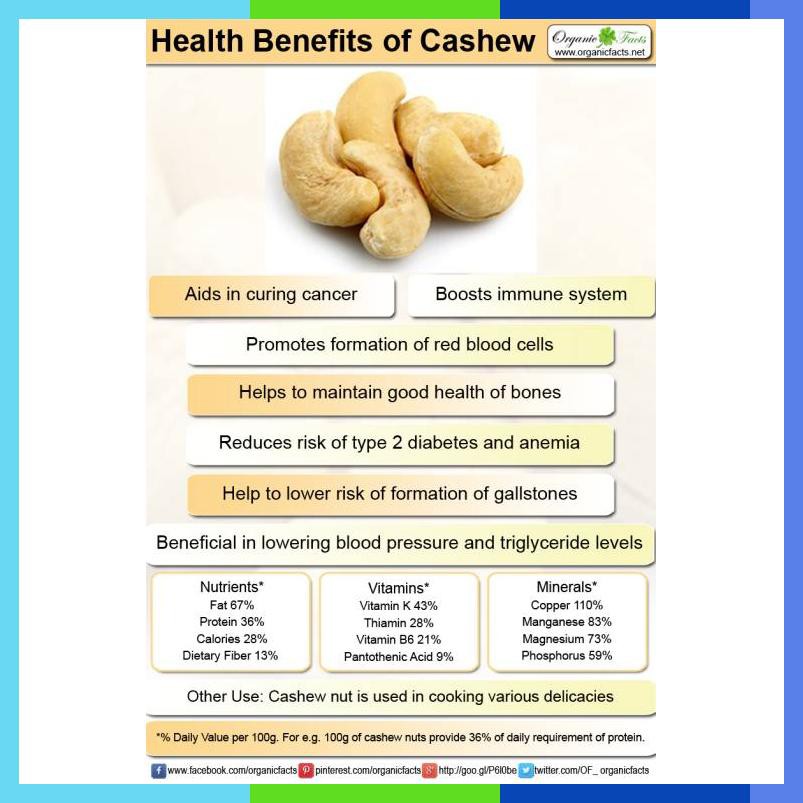 

250 Gram Mede Panggang Oven Roasted Cashew Tanpa Rasa