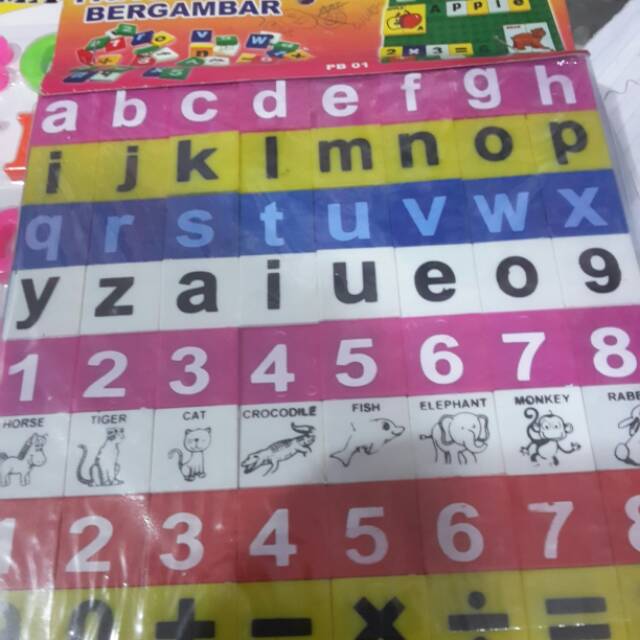 

Papan Baca Bergambar