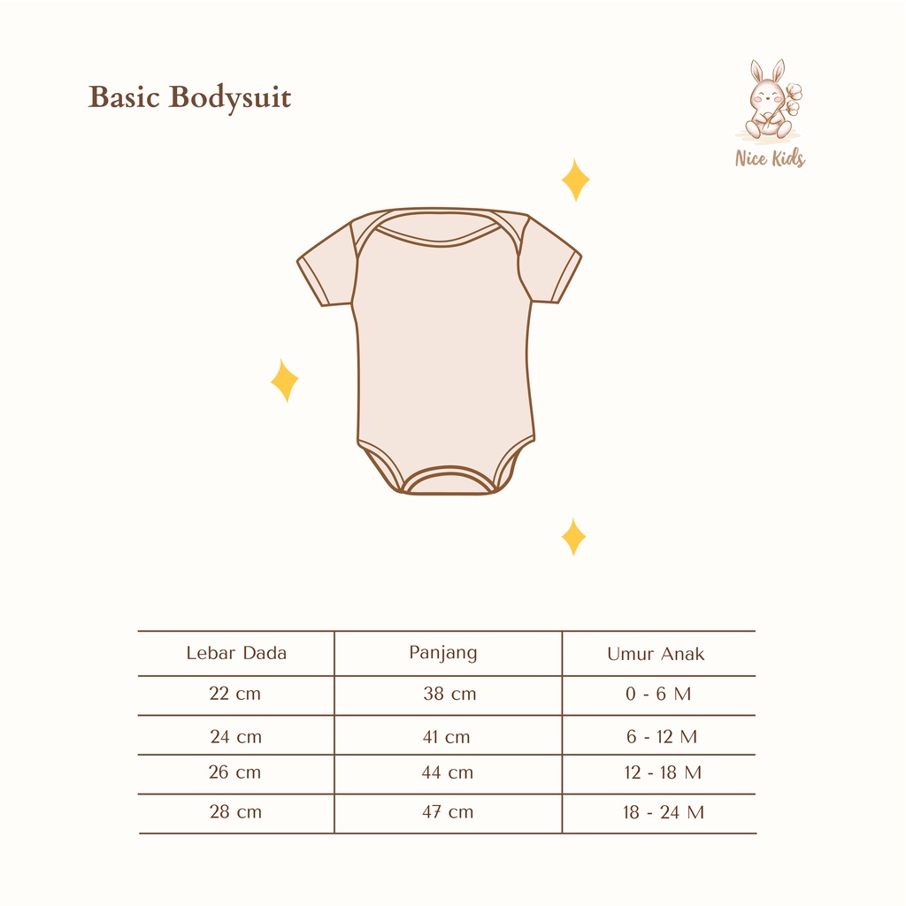 Nice Kids - [3 PCS] Paket Bundle One-Tone New Bodysuit (Set Onesie Jumper Romper Bayi Baby 0-2 Tahun)