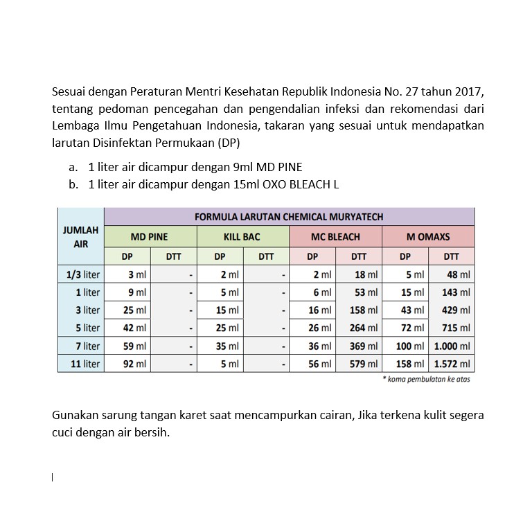 Cairan desinfektan 5 Liter Tidak berbusa Anti virus bakteri pembasmi kuman