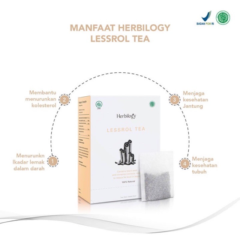 HERBILOGY LESSROL TEA / KOLESTEROL, 20Teabags