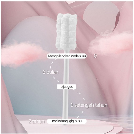 Terbaik Pembersih Lidah Bayi Kassa Pembersih Mulut Bayi Baby Mouth Cleaner Baby Oral Cleaner Kapas Batang Untuk Bayi 0-3 Tahun