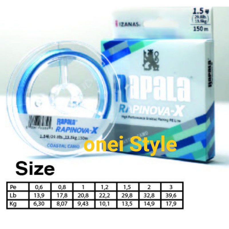 Senar PE Rapala Rapinova X. 150M