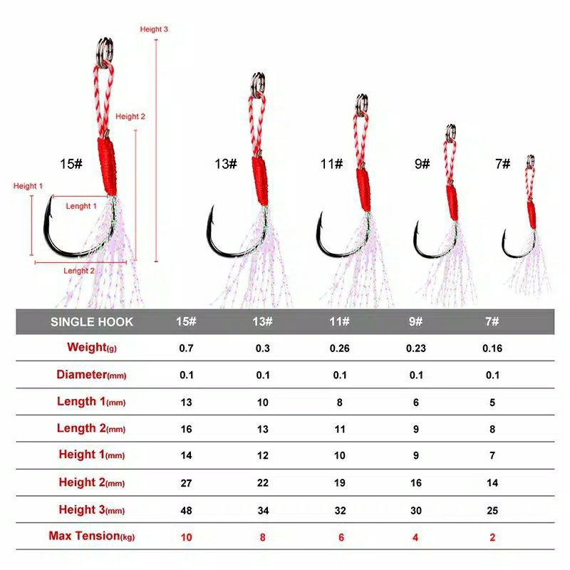 Kail Jig Assist Hook Bahan Baja Karbon Untuk Memancing