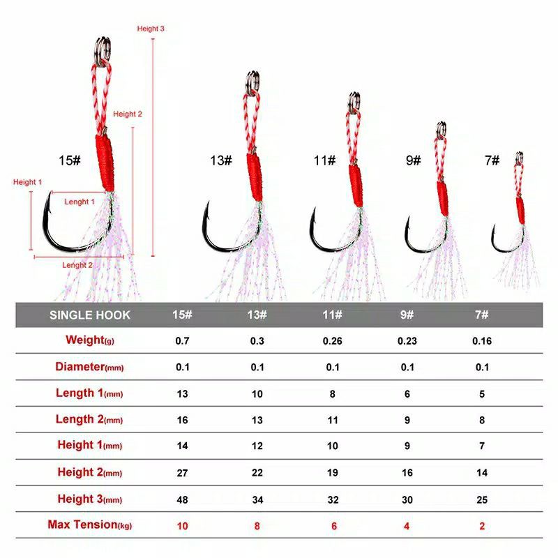 Kail Jig Assist Hook Bahan Baja Karbon Untuk Memancing