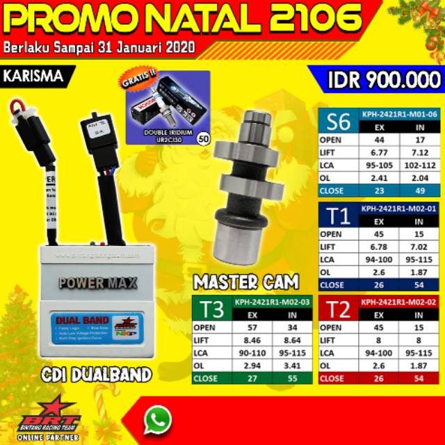 CDI DUALBAND DAN CAM KARISMA BRT