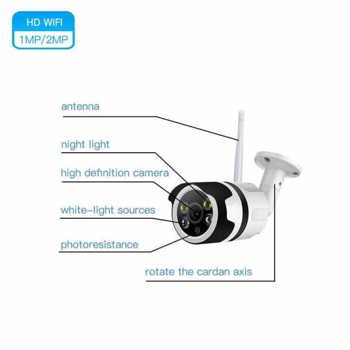 Camera CCTV Outdoor IP CAMERA 8MP WIFI CAMERALAMPU INFARED ANTI AIR