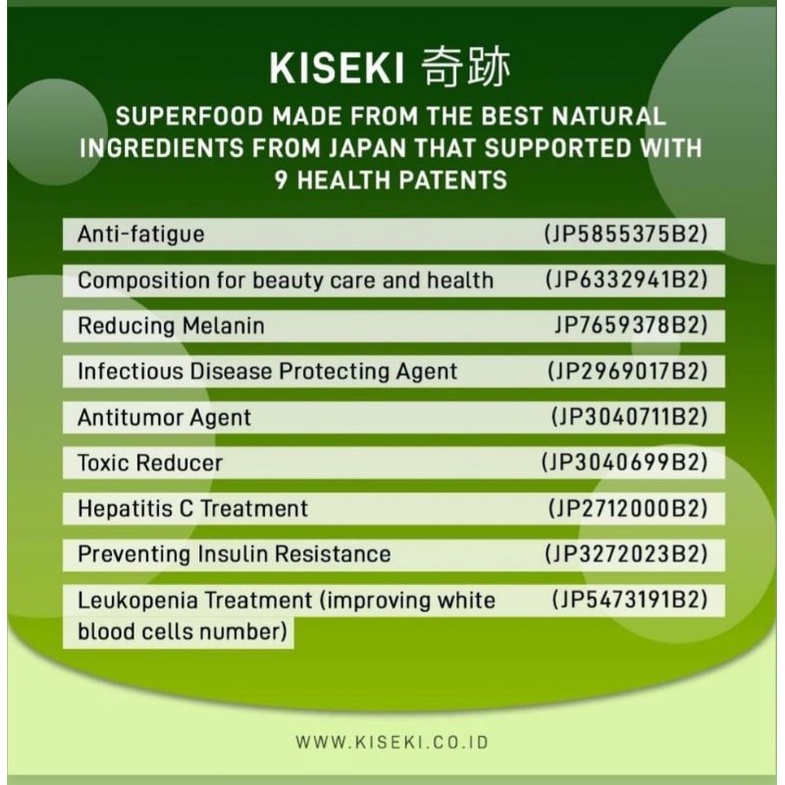 Kiseki Biogreen Science