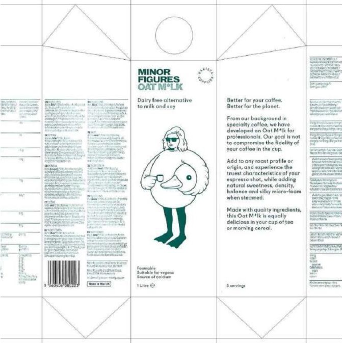 

Sale MINOR FIGURES OAT MILK / OAT DRINK SUSU GANDUM 1LT