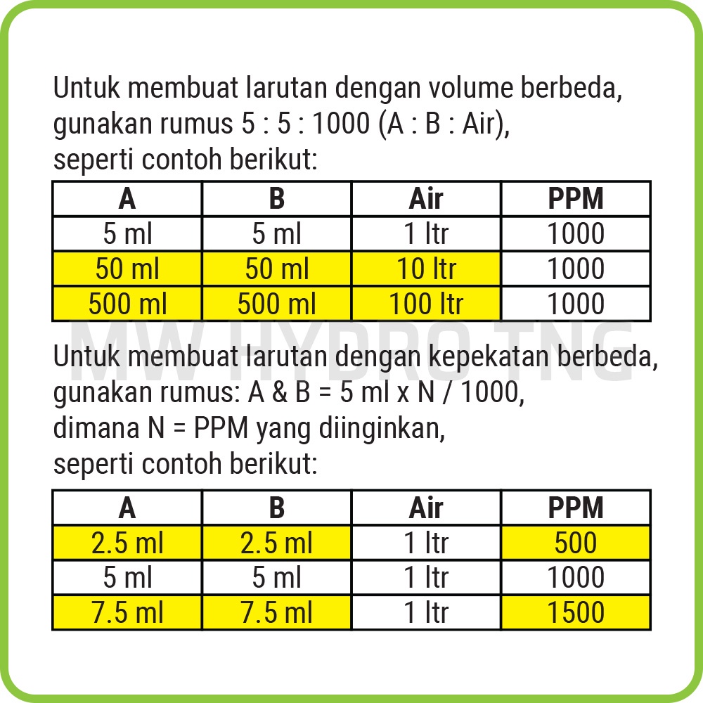 Nutrisi Hidroponik AB Mix Cair 250 ml untuk 50 Ltr @ EC 2.0 / 1000 PPM