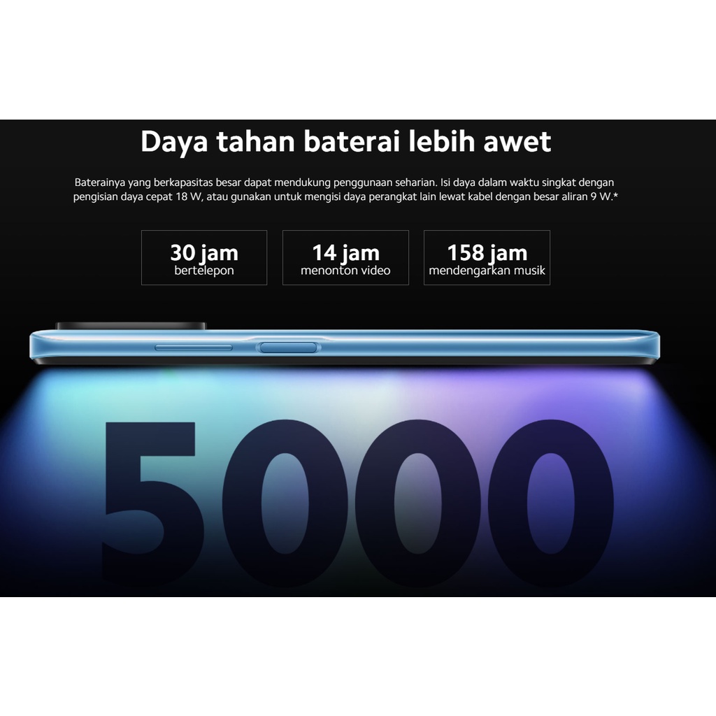 (Resmi) Xiaomi Redmi 10 2022 4/64GB 6/128GB Grey Blue White TAM MediaTek Helio G88 Baterai 5000 mAh  quad kamera-5