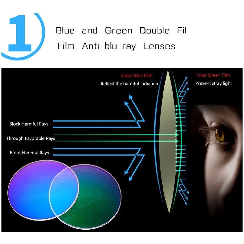 Needway   Presbyopia Kacamata Pria Wanita Mengemudi Perawatan Penglihatan Anti Lelah Cahaya Biru Memblokir Ditekuk Kuil Presbyopic Eyewear