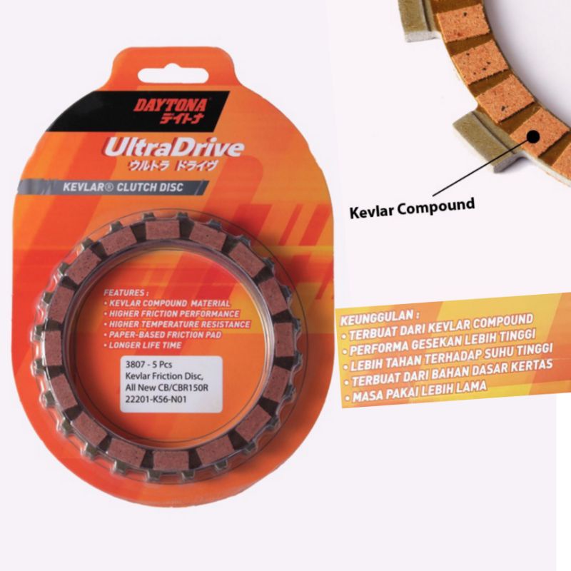 CV.GSC Kampas kopling Daytona new CB150R/CBR150R &SONIC150/SUPRA GTR