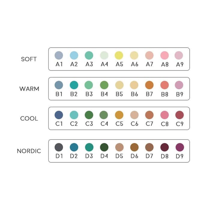 

nn Morandi Color Gel Ink Pen / Pulpen Gel / Pulpen Unik