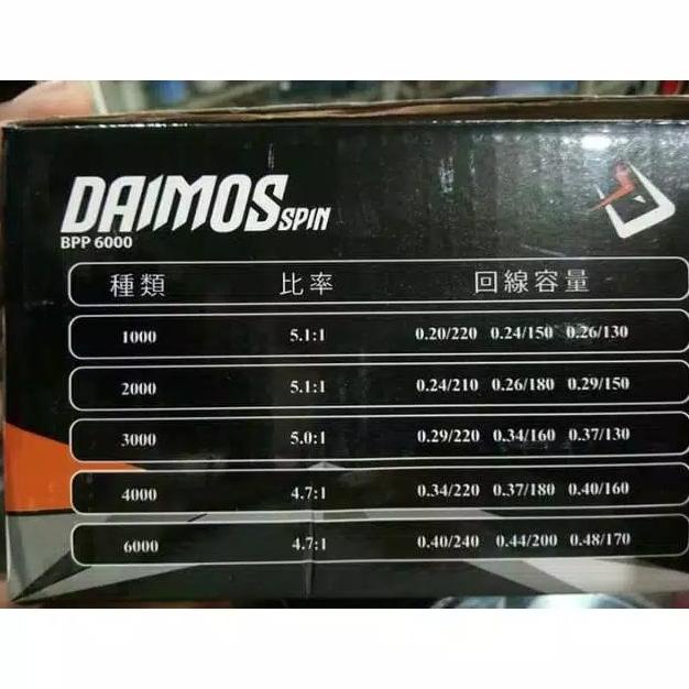 Reel daido daimos spin power handel doubel spool 2000 3000 4000 6000