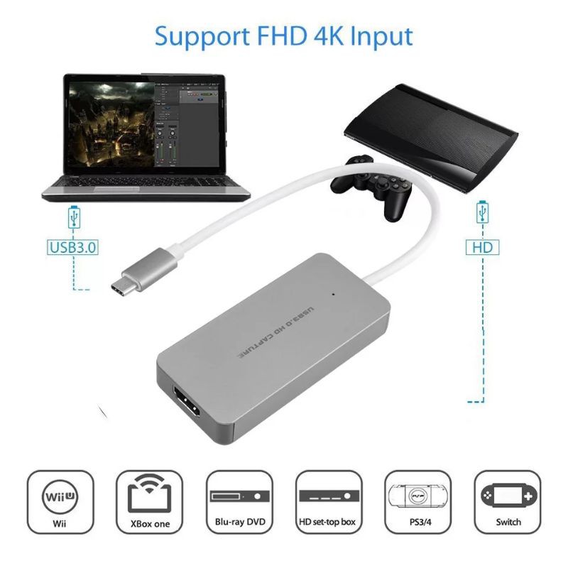 EZCAP265 USB 3.0 HDMI CAPTURE GAME LIVE STREAMING