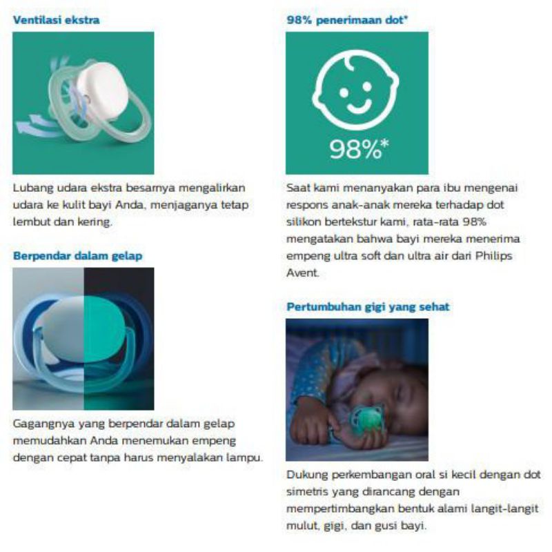 Philips Avent Baby Pacifier Ultra Air Night 6-18m 6 - 18m Empeng Bayi Orthodontic