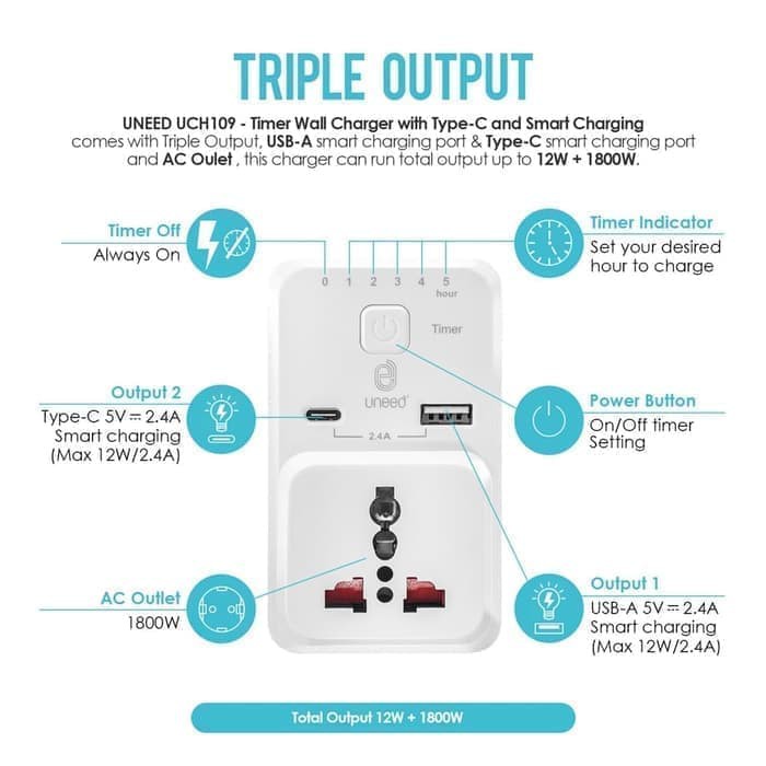 Uneed timer charger with smart charging & fast charging 2 4A uch109 Aksesoris Handphone Charger mu