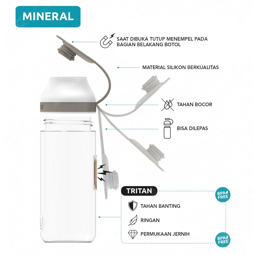 ACE Quokka 520 Ml Mineral Geo Palm Botol Minum Tritan