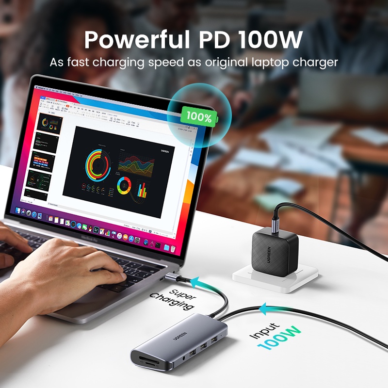 【Stok Produk di Indonesia】Ugreen Hub USB Tipe-C 10 in 1 Dengan Card Reader Ethernet 4K Ke HDMI VGA PD Power Delivery 3 USB 3.0 Ke 3.5mm SD / TF