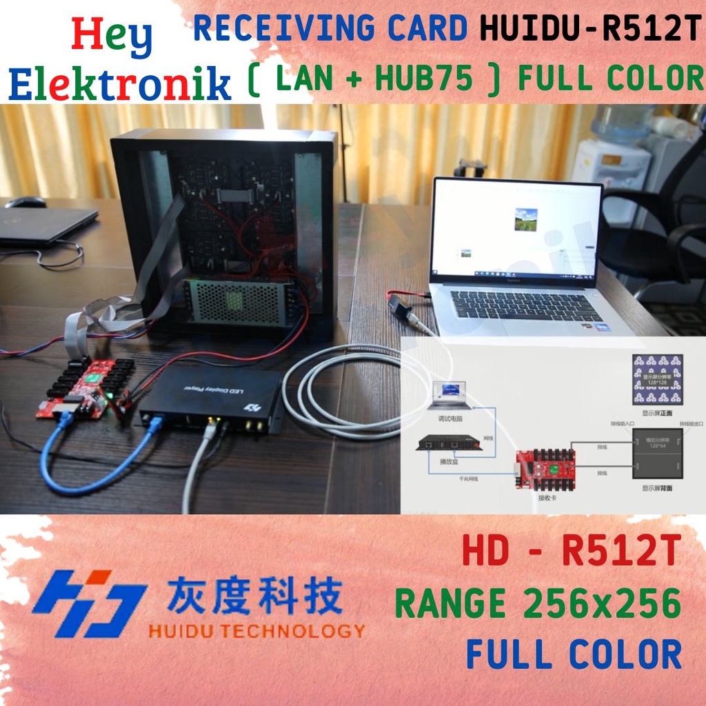 Controller Huidu HD-R512T HD R12 Receiving Card Videotron