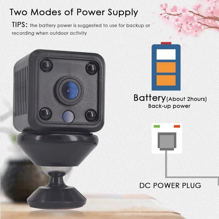 KAMERA MINI HD CAMERA CCTV KECIL WIFI PENGINTAI MINI SPY CAM HIDDEN CAMERA TERSEMBUNYI IP CAM JS106