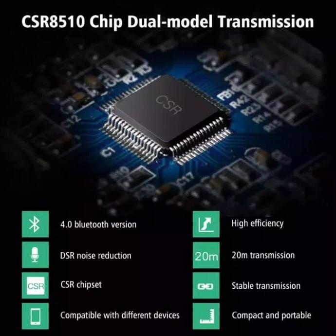 Ugreen Bluetooth APTx Ugreen Dongle Wireless Bluetooth Receiver 4.0