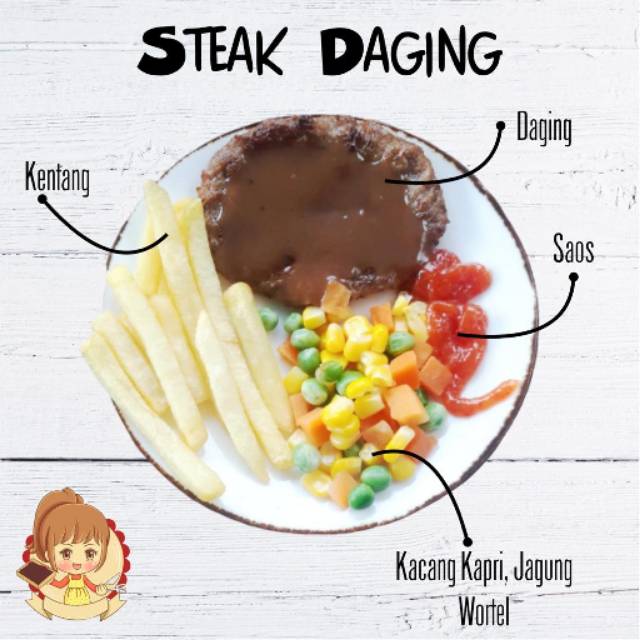 

Beef steak
