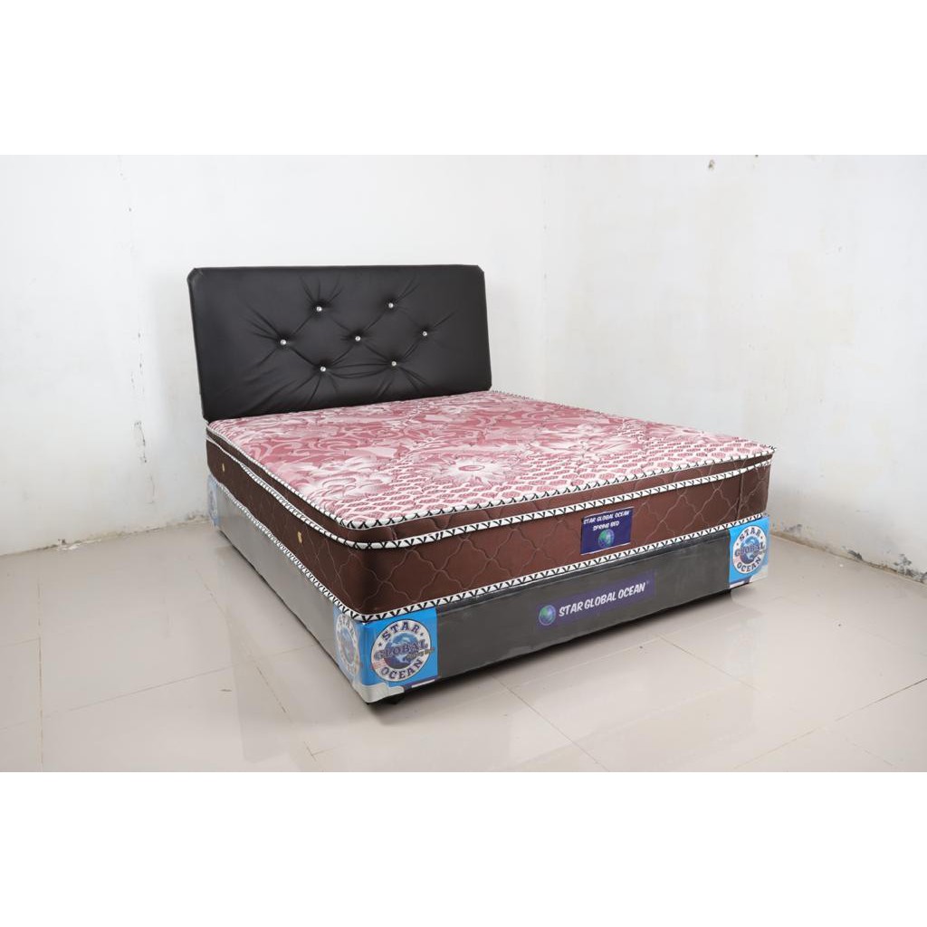 Star Global Ocean- Matras Plushtop Kniting