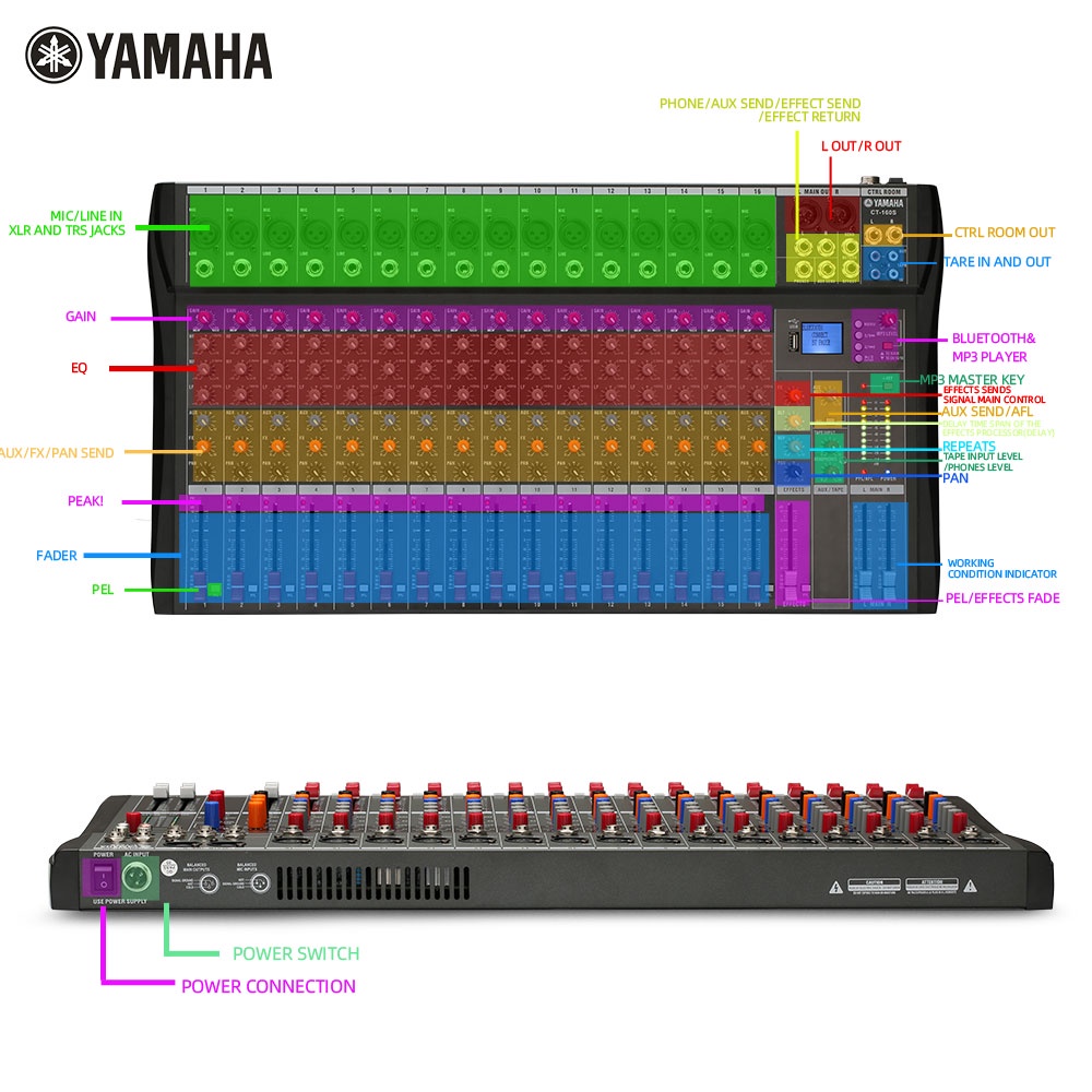 Mixer Audio Profesional YAMAHA CT160S 16-channel built-in EQ/mode perekaman Pengalih bahasa Efek reverb Pemutaran Bluetooth/MP3/USB/PC Peralatan Audio Profesional