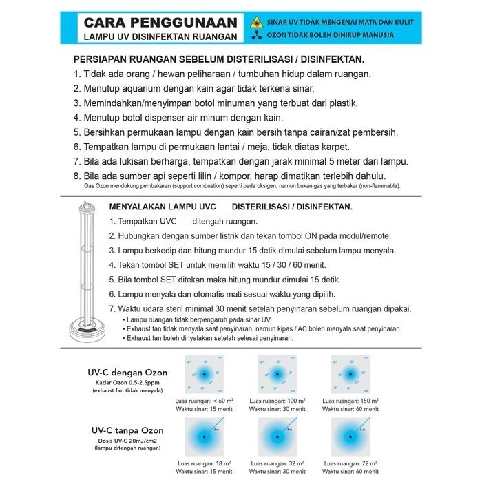 Lampu UV 150W Sterilizer Lamp Germicldal Disinfection Ozone UVC150