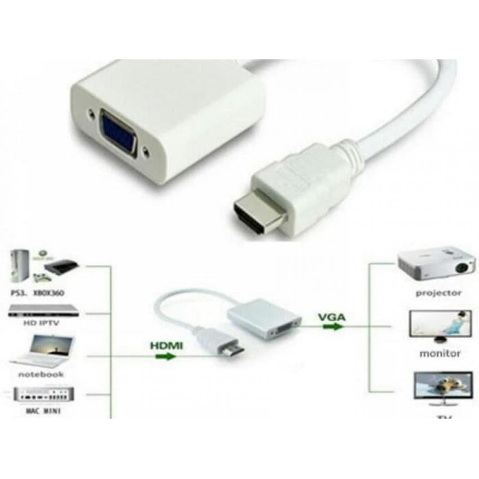 Converter Hdmi To Vga