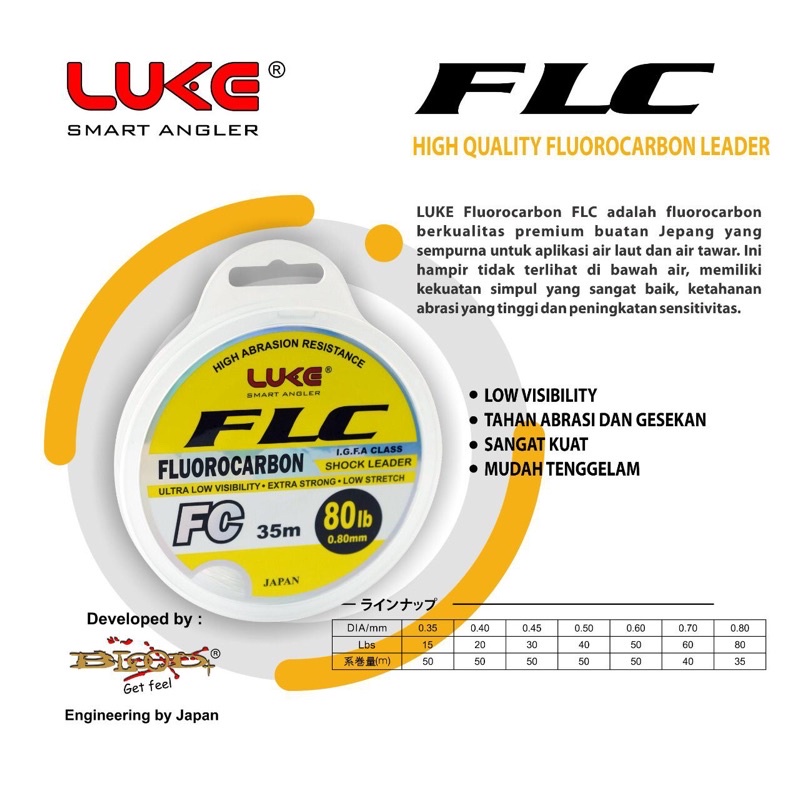 Kartinifishing senar leader luke flc 50m MURAH BERKUALITAS