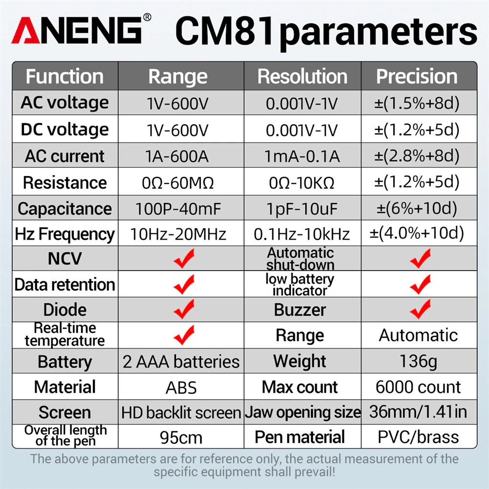 ANENG Digital Clamp Meter - CM81 - Red