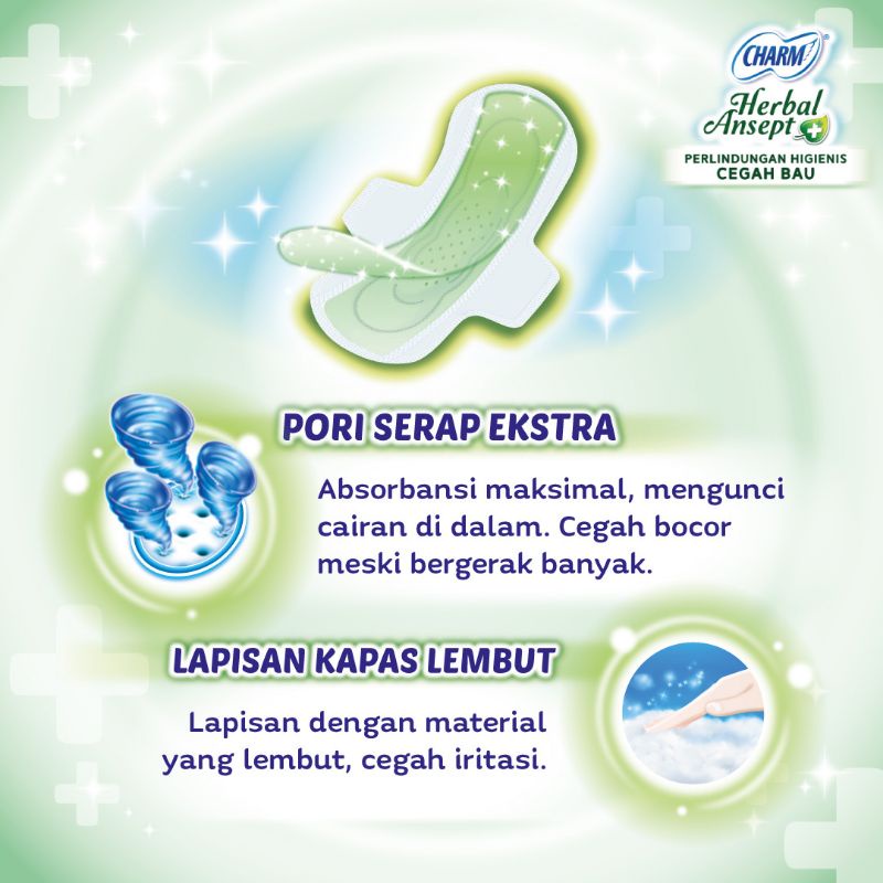 Charm Herbal Ansept+ Wing 23 cm isi 16 pads Pembalut Wanita