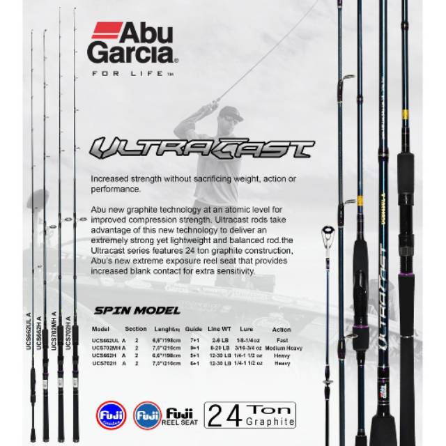 Rod / Joran Spinning Abu Garcia Ultracast 702 / 210cm