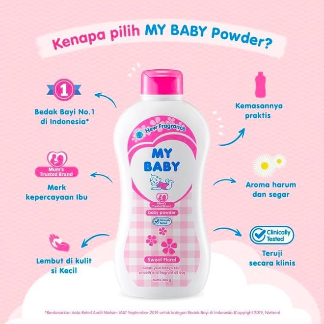 ❤ PAMELA ❤ MY BABY Powder | Telon Plus Biang Keringat bedak bayi 50 gr