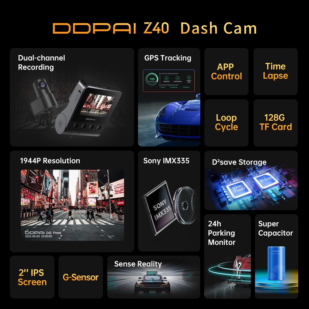 [Coin 20rb Kode:25TBAPR10]DDPAI Mola Z40 Dash Cam Dual Car Camera Recorder Sony IMX335 1944P HD Video GPS Tracking 360 Rotation-1