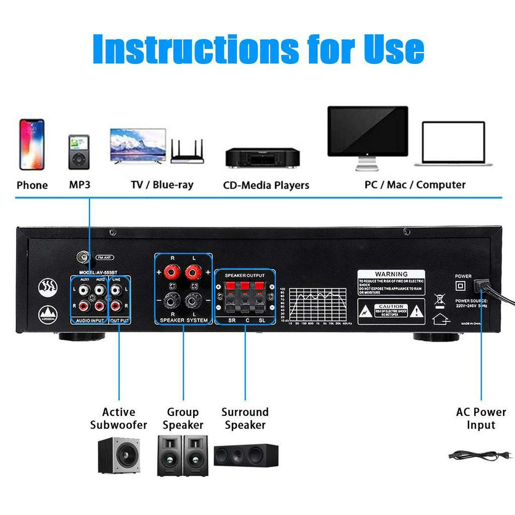 Sunbuck Audio Amplifier Bluetooth 5.0 Microphone HiFi USB MP3 Player - AV-555BT - Black