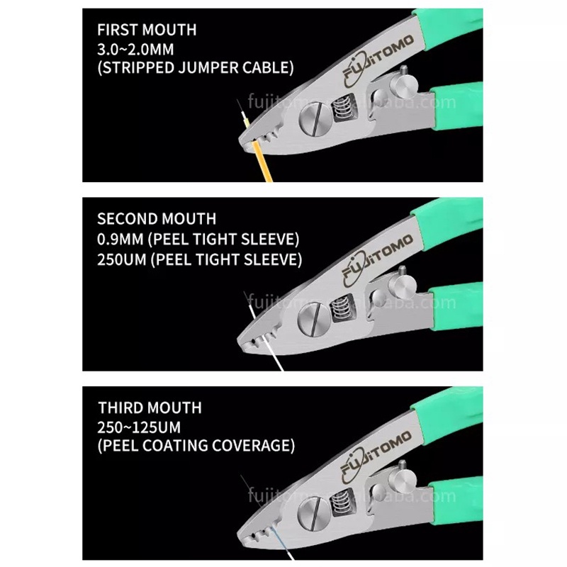 FO - Fujitomo M3 Optical Fiber Stripper Pengupas Kabel Optik 3 Lubang