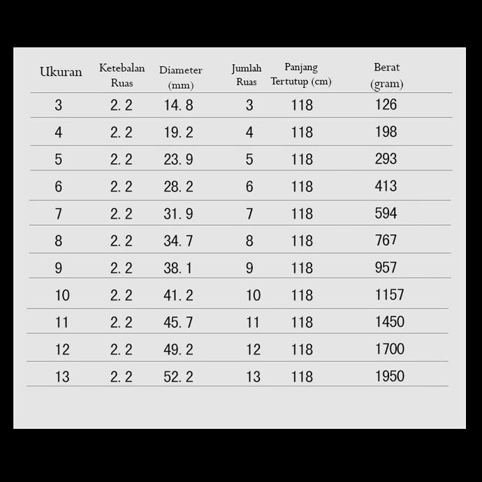 JORAN TEGEK 12 M RUAS 1 m GIANT FLAG BENDERA