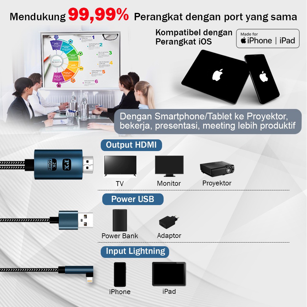 Kabel MHL Lightning Converter iPhone iPad ke HDMI 2 meter PX MHA-120