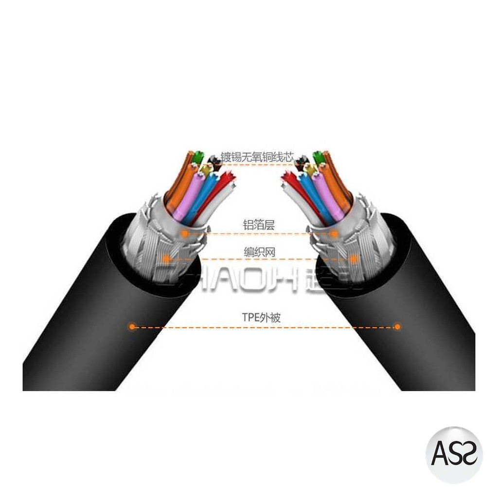 ASS Shop - Kebidu Kabel Konverter USB Type C to HDMI 4K 15cm - MM142