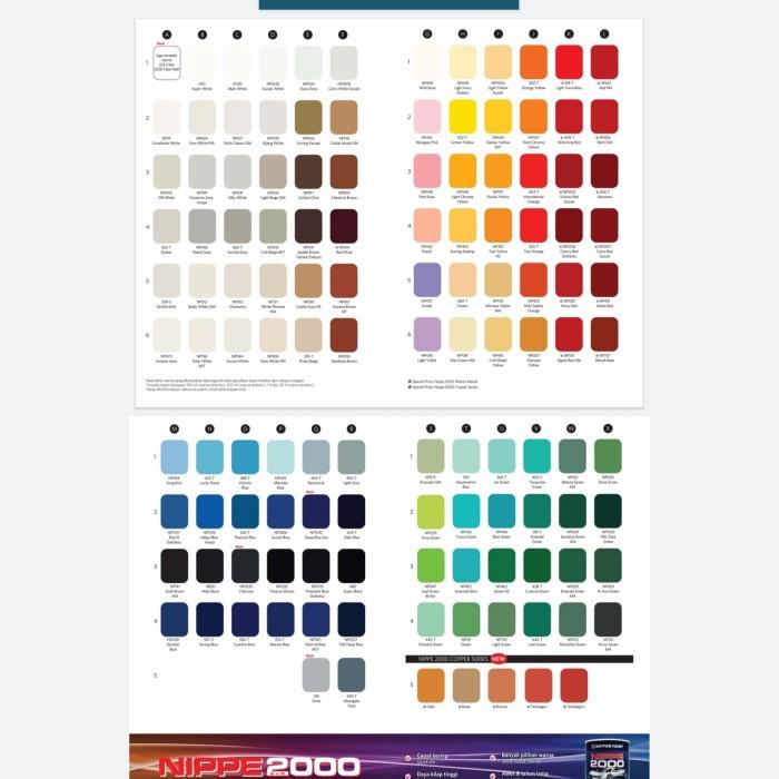 cat duco nippe 2000 470 super white